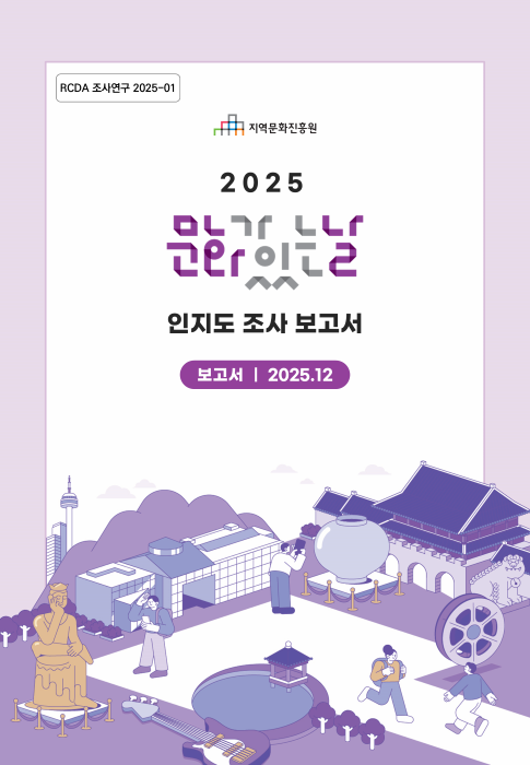 2025 문화가 있는 날 인지도 조사 표지